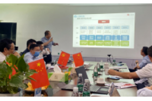 引管理咨詢，促公司發展